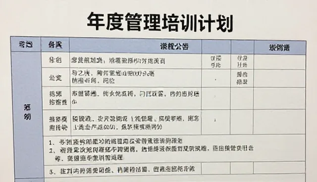 内容管理在品牌项目中的实际应用场景分析